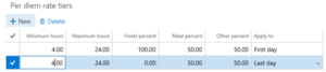 per diem rate tiers min max dynamics 365 for operations