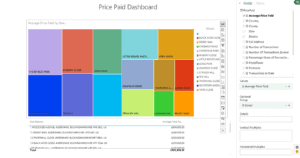 power bi tree map
