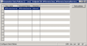 parameter data policies