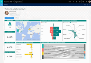 Power BI in Dynamics 365 Workspace