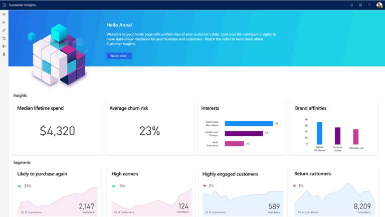 Customer Insights view