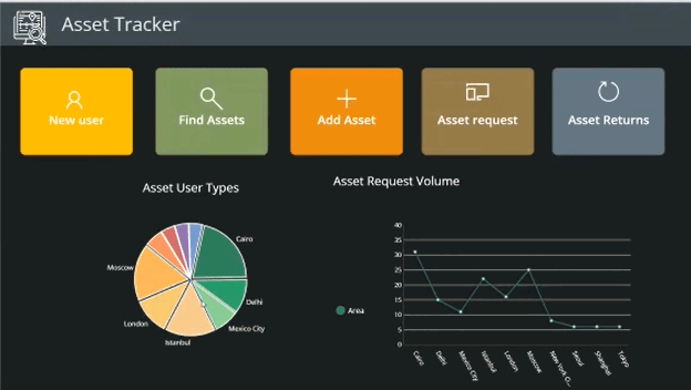 Asset Tracker PowerApp